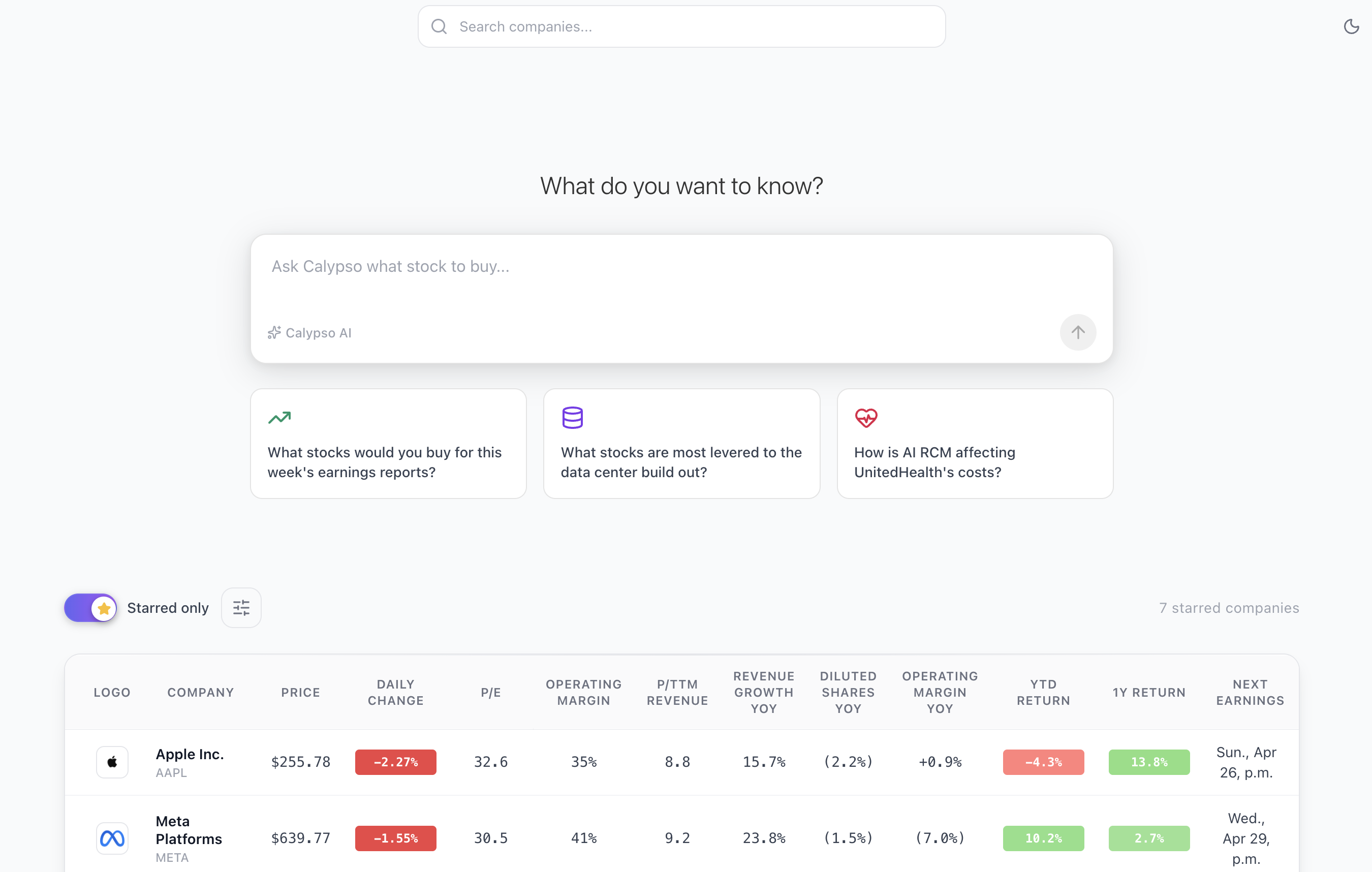 Calypso AI analysis interface